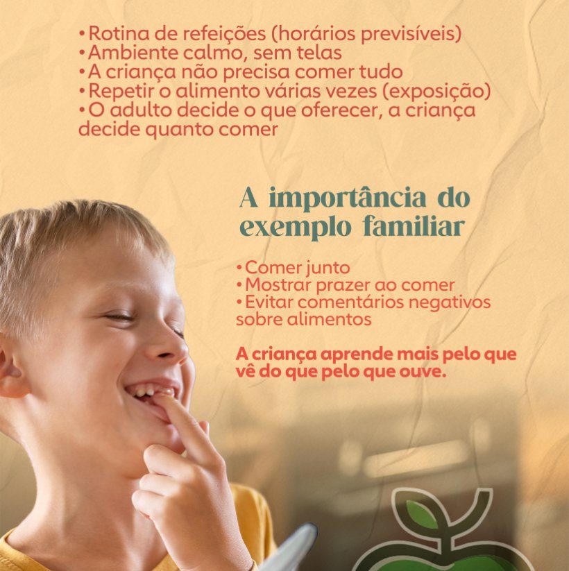 Página do e-book: o que realmente ajuda e a importância do exemplo familiar